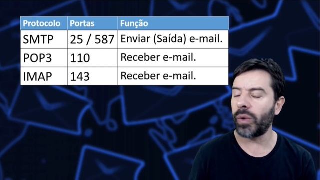 IMAP смотреть онлайн