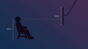 КАК ВЫБРАТЬ КРОНШТЕЙН ДЛЯ ТЕЛЕВИЗОРА / КАК ПОВЕСИТЬ ТЕЛЕВИЗОР НА СТЕНУ?