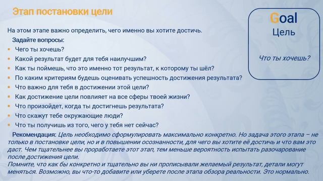 Постановка целей: методики SMART и GROW смотреть онлайн