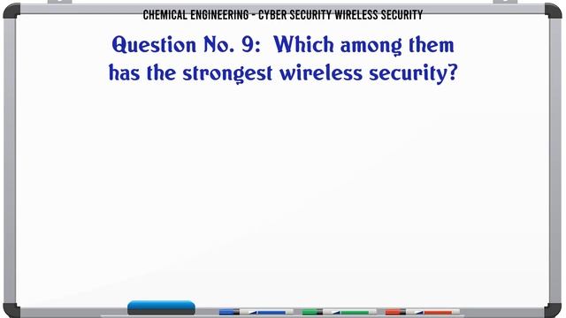 MCQ Questions Cyber Security Wireless Security with Answers смотреть онлайн
