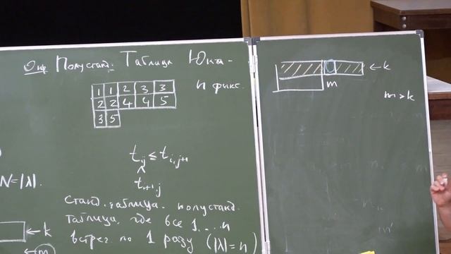 Е.Ю. Смирнов. RSK-соответствие и массивы. Семинар 1 смотреть онлайн