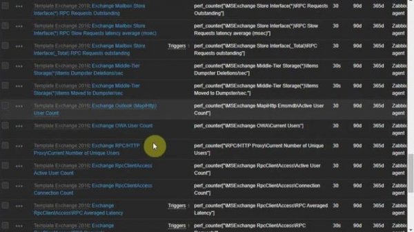 monitor exchange with zabbix