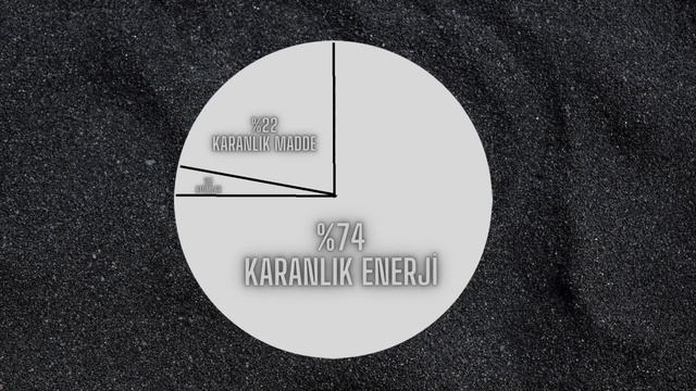 5 Madde İle Daha Akıcı İngilizce Konuşun смотреть онлайн
