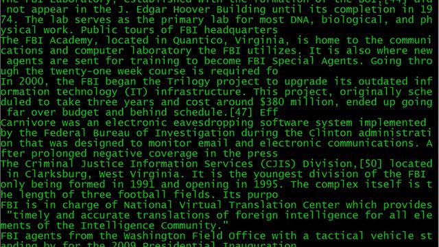 Everything You Need To Know About The FBI смотреть онлайн
