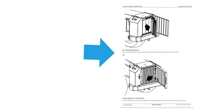 John Deere 643J, 843J Buncher Technical Service Repair Manual TM2217 смотреть онлайн