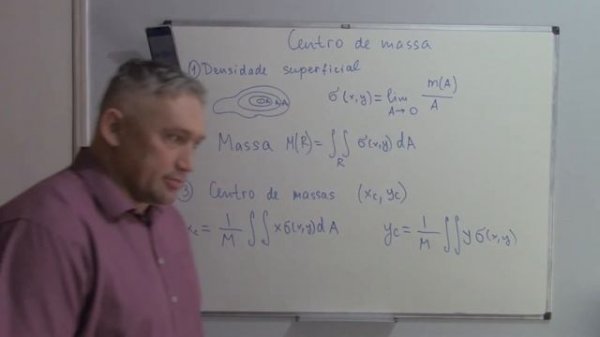 FVV 13. Aplicações de integral dupla.