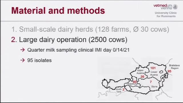 Streptococcus uberis genotypes involved in intramammary infections... смотреть онлайн