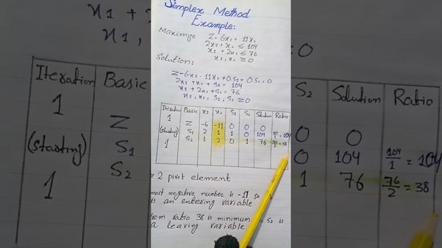 Example on Simplex Method in Operations Research смотреть онлайн