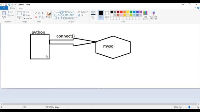 914 6639 7223Python Programming Part 29,30 by RAJU KANNAM, Assistant Director NSTI Bengaluru Campus смотреть онлайн