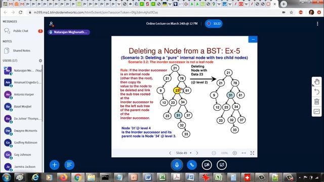 Deleting Data from a Binary Search Tree смотреть онлайн