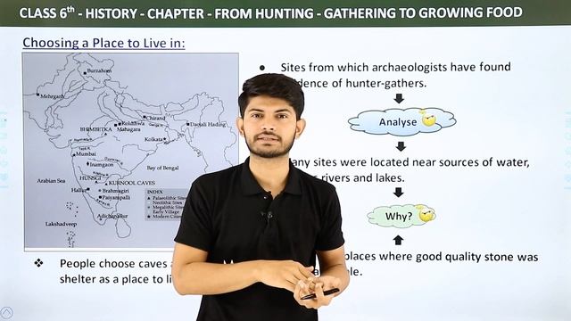 Class 6 History Chapter 2 | Choosing a Place to Live in - From Hunting - Gathering To Growing Food смотреть онлайн