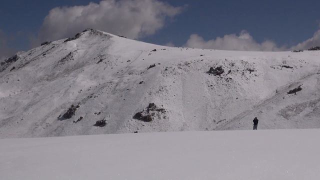 Kyrgyzstan - 2014