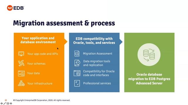 Oracle’dan Ayrılma смотреть онлайн