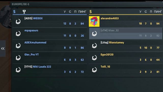 Поднимаю РАНГ БРАТУ в Critical ops|C-ops|Critical man смотреть онлайн