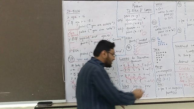 Artificial Intelligence (Zero to Hero) Course || Python basic for Artificial Intelligence Class-2 смотреть онлайн