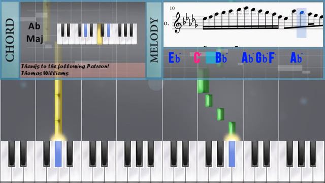 How to play Heartache by Toby Fox on Piano (Tutorial) смотреть онлайн