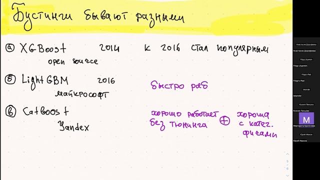 9.1 [МО-2 РАНХ] Градиентный бустинг второго порядка смотреть онлайн