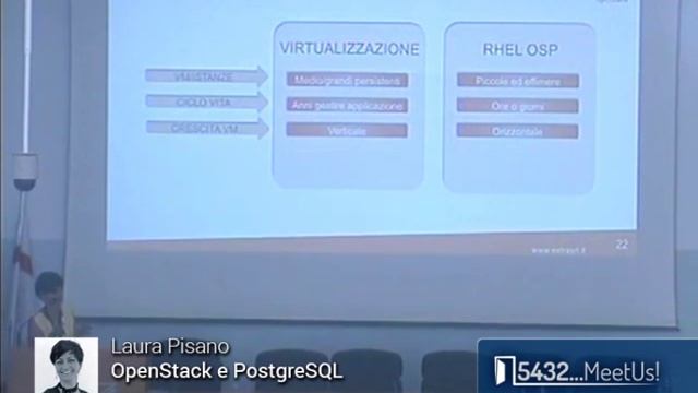 Laura Pisano - Openstack e PostgreSQL смотреть онлайн