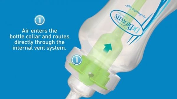 Бутылочка Dr. Brown's противоколиковая с широким горлышком 270 мл (91005)