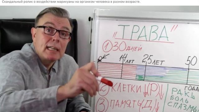 правда о траве смотреть онлайн