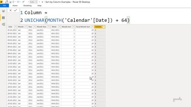 Sort by Column in Power BI - Examples смотреть онлайн