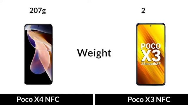 Poco X4 NFC Vs Poco X3 NFC смотреть онлайн