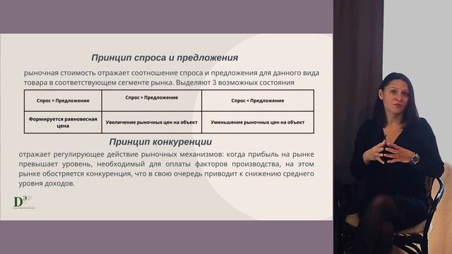 Принципы оценки