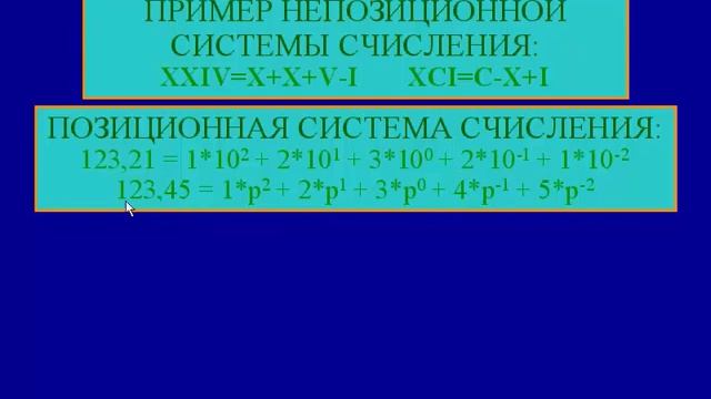 Курс по информатике для средней школы ЕГЭ. Позиционные системы счисления