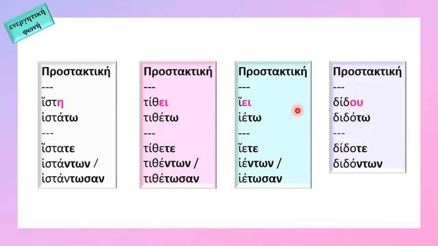 Ρήματα β΄ συζυγίας στα αρχαία ελληνικά : φωνηεντόληκτα σε -μι, ενεστώτας και παρατατικός. смотреть онлайн