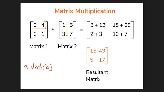 MATRIX | ADDITION, SUBTRACTION, MULTIPLICATION AND TRANSPOSE OF MATRICES | PYTHON NUMPY TUTORIALS смотреть онлайн