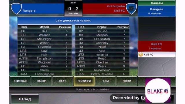Champ man All-stars. (Обзор) смотреть онлайн