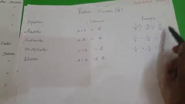 VIII Rational number- Properties смотреть онлайн