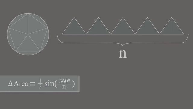 როგორ გამოთვალოთ π რიცხვის მნიშვნელობა? смотреть онлайн