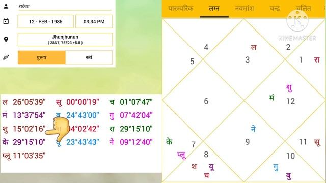 BTR, जन्म समय संसोधन, सबसे आसान तरीका, क्या आपका Birth टाइम सही है? D-24 वर्ग कुंडली से चेक करें। смотреть онлайн