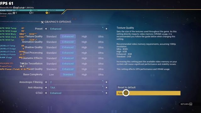 No Man's Sky | 1080p Standard Quality | GTX 1050 | Xeon E5 2630L v3 смотреть онлайн