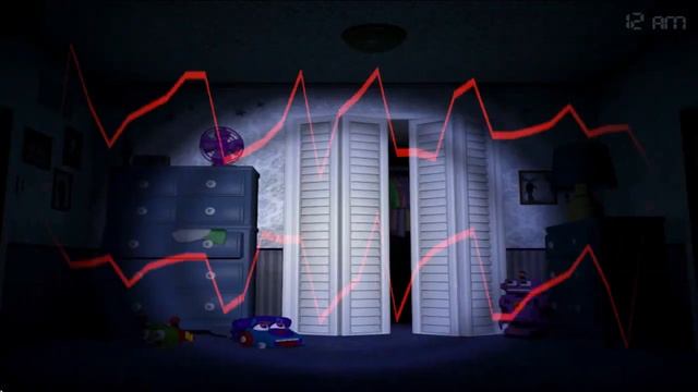 Aviators - Sweet Dreams RUS COVER by Marrykos feat. Skwisi смотреть онлайн