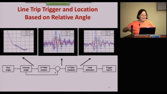 Overview of Distribution Grid Synchronous Measurement and Applications смотреть онлайн