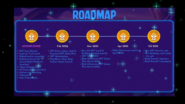 Shiba Friend Metaverse / Play To Earn