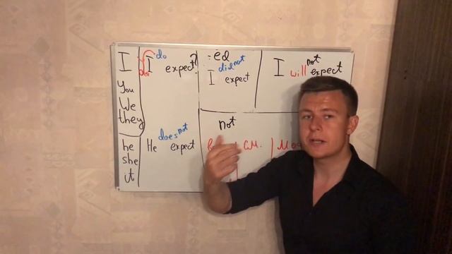 АНГЛИЙСКИЙ С НУЛЯ (Четкое понимание за 50мин) смотреть онлайн