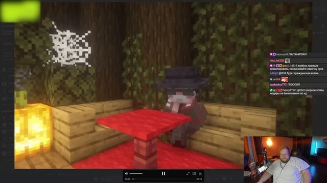 РЕАКЦИЯ T2x2 НА КАНДИДАТОВ В ПРЕЗИДЕНТЫ Svinland