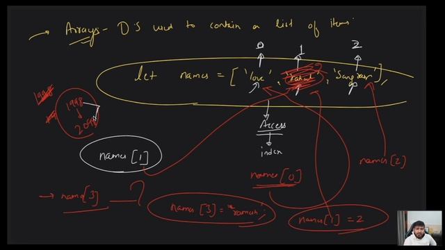 68 - JavaScript Basics - Class 1 смотреть онлайн