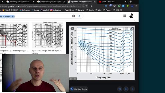 Ухо (устройство и работа), слух (музыкальный и абсолютный), восприятие через кость, вибрации и цвет смотреть онлайн