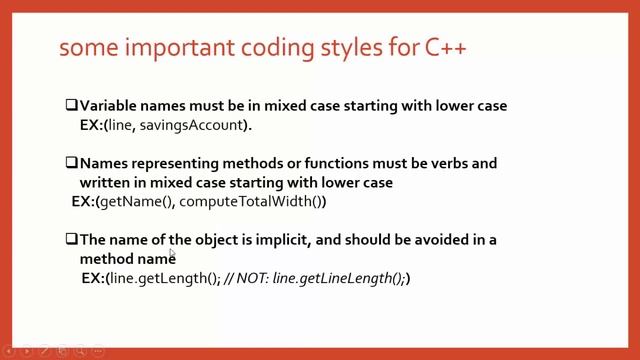 The importance of Coding style смотреть онлайн