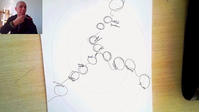 Мини курс "Воплощаю что хочу" День 4 - Служение как высшая практика смотреть онлайн