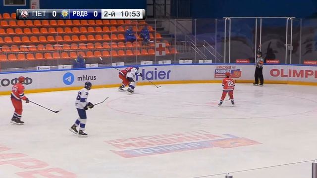2010 | Акм Петрова - ВДВ Рязань | ЛД Акм Петрова | 19.11.2023 | 16:45 смотреть онлайн