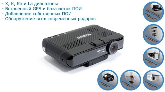Обзор видеорегистратора 2в1 Subini STR GH1 FS http://avtoregger.ru/ смотреть онлайн