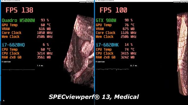 Nvidia Quadro vs Geforce GTX SPECviewperf test смотреть онлайн