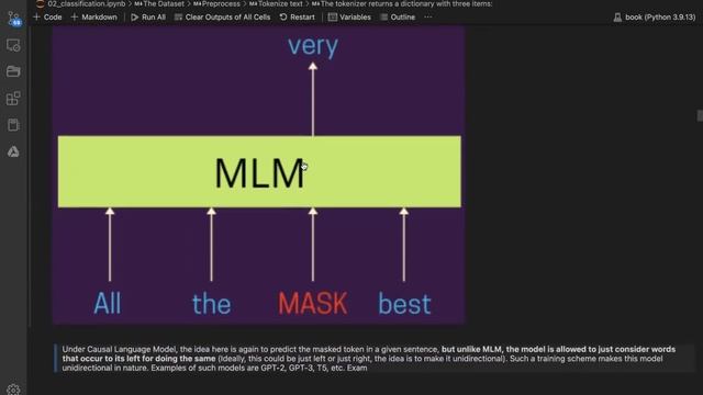 NLP Witt Transformers: Chapter 02 Part 1 (Emotion Classification) смотреть онлайн