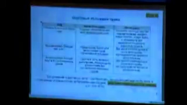 Как стоит и как не стоит экономить на налогах, Часть 3.flv смотреть онлайн
