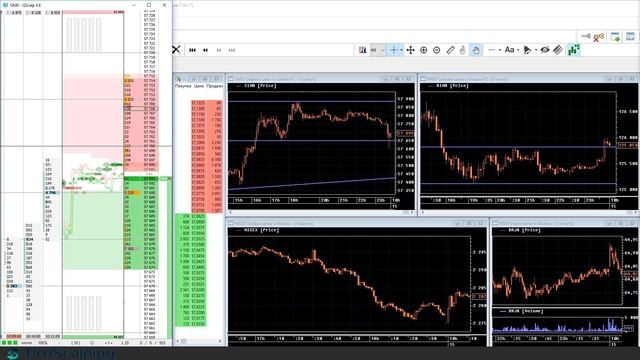 КАК НАУЧИТЬСЯ ТОРГОВАТЬ НА БИРЖЕ смотреть онлайн